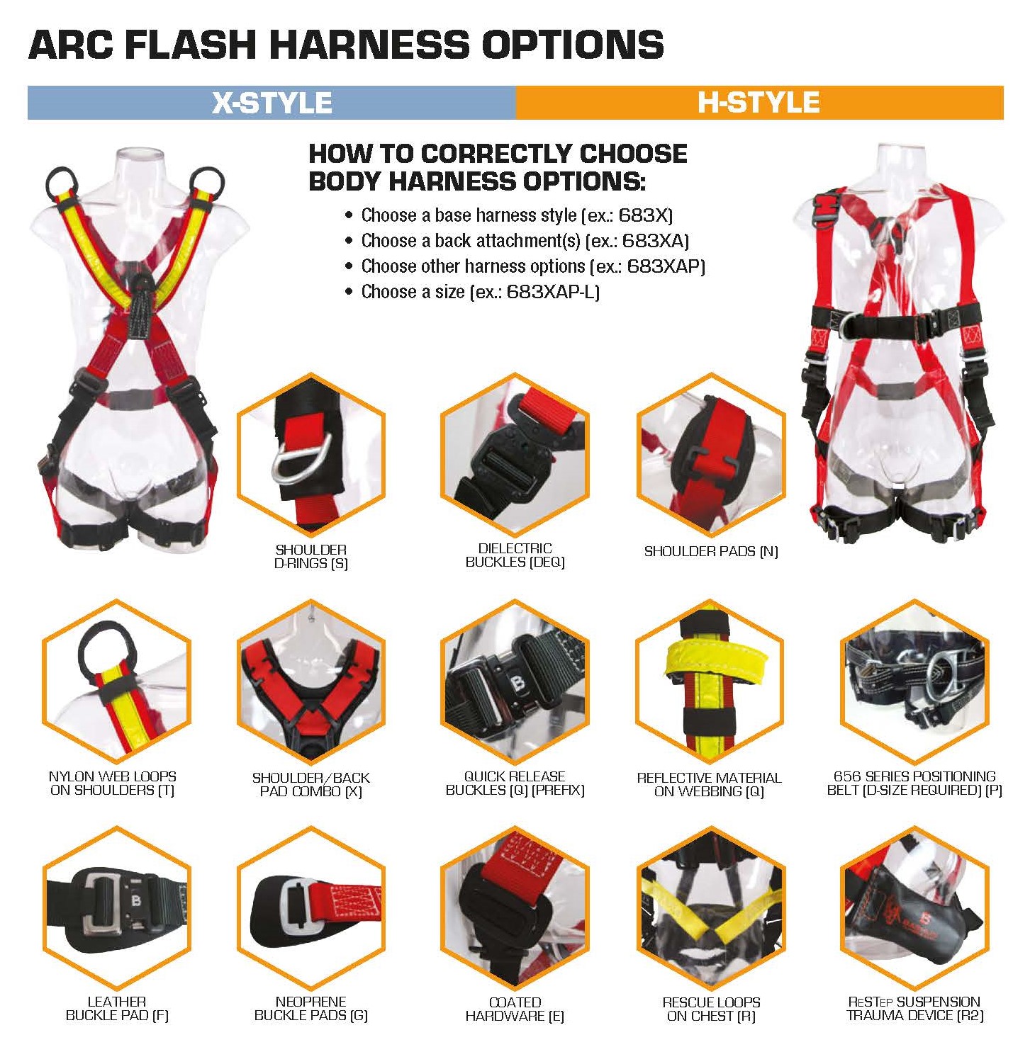 Harnesses Bashlin Industries, Inc.