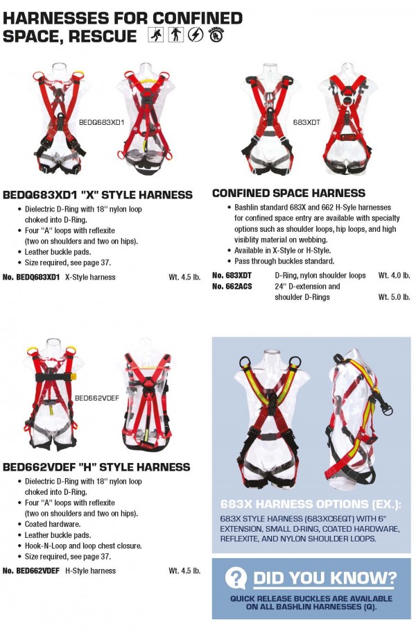 Confined Space and Rescue Harnesses - Bashlin Industries, Inc.